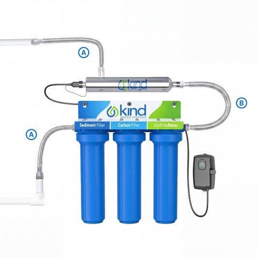 E-Series UV DIY Installation Kit