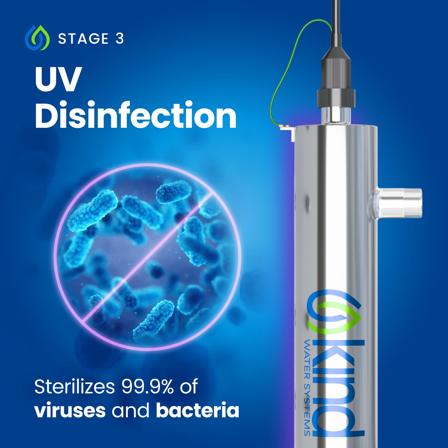 Whole House Salt-Based Water Softener with UV