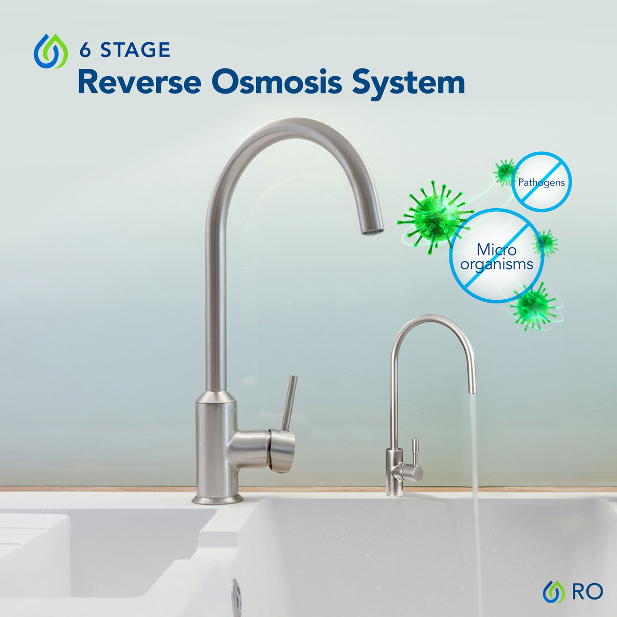 Express Water Deionization Reverse Osmosis Filtration System – 6 Stage RO DI Water Filter With