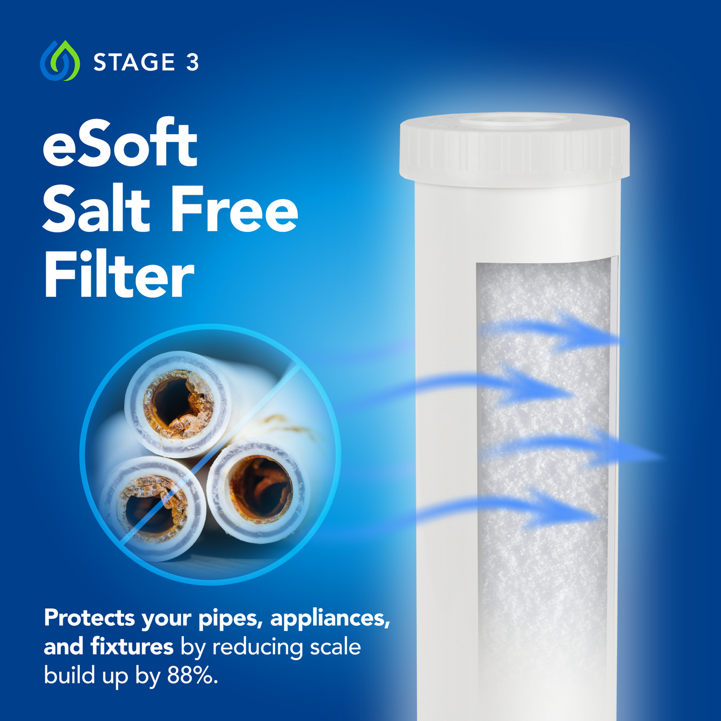 Whole House Salt-Free Water Softener and Filter Combo with UV