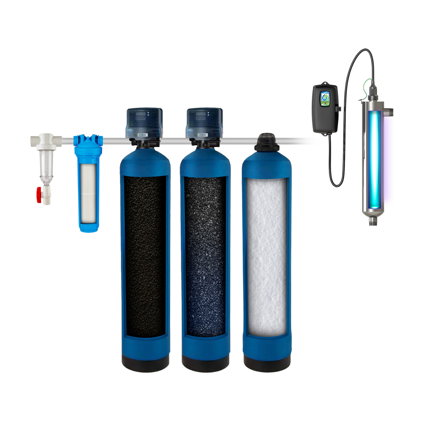 Whole House Iron / Carbon Filter / Salt-Free Water Softener with UV
