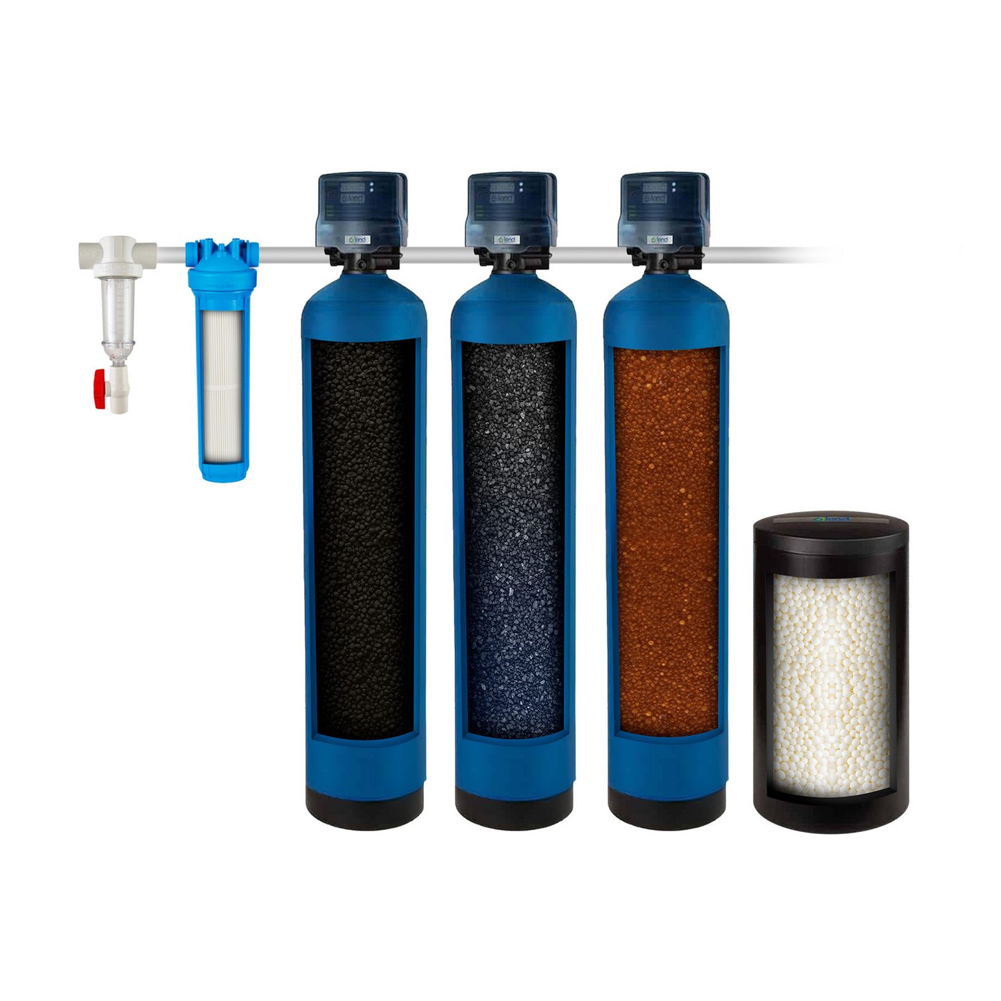 Whole House Iron / Carbon Filter / Salt-Based Water Softener
