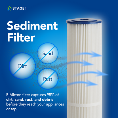 Salt-Based Water Softener with Iron Filter & UV