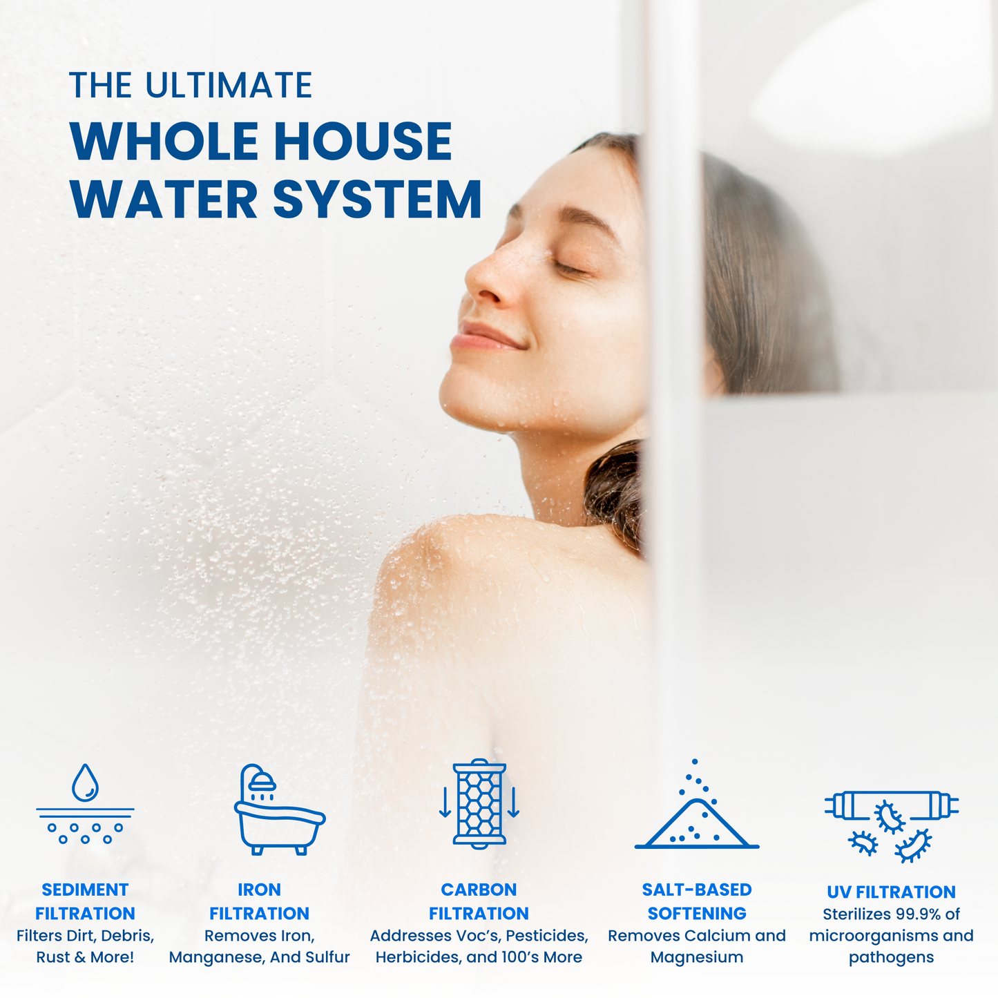 Whole House Iron & Carbon Filter with Salt-Based Water Softener with UV