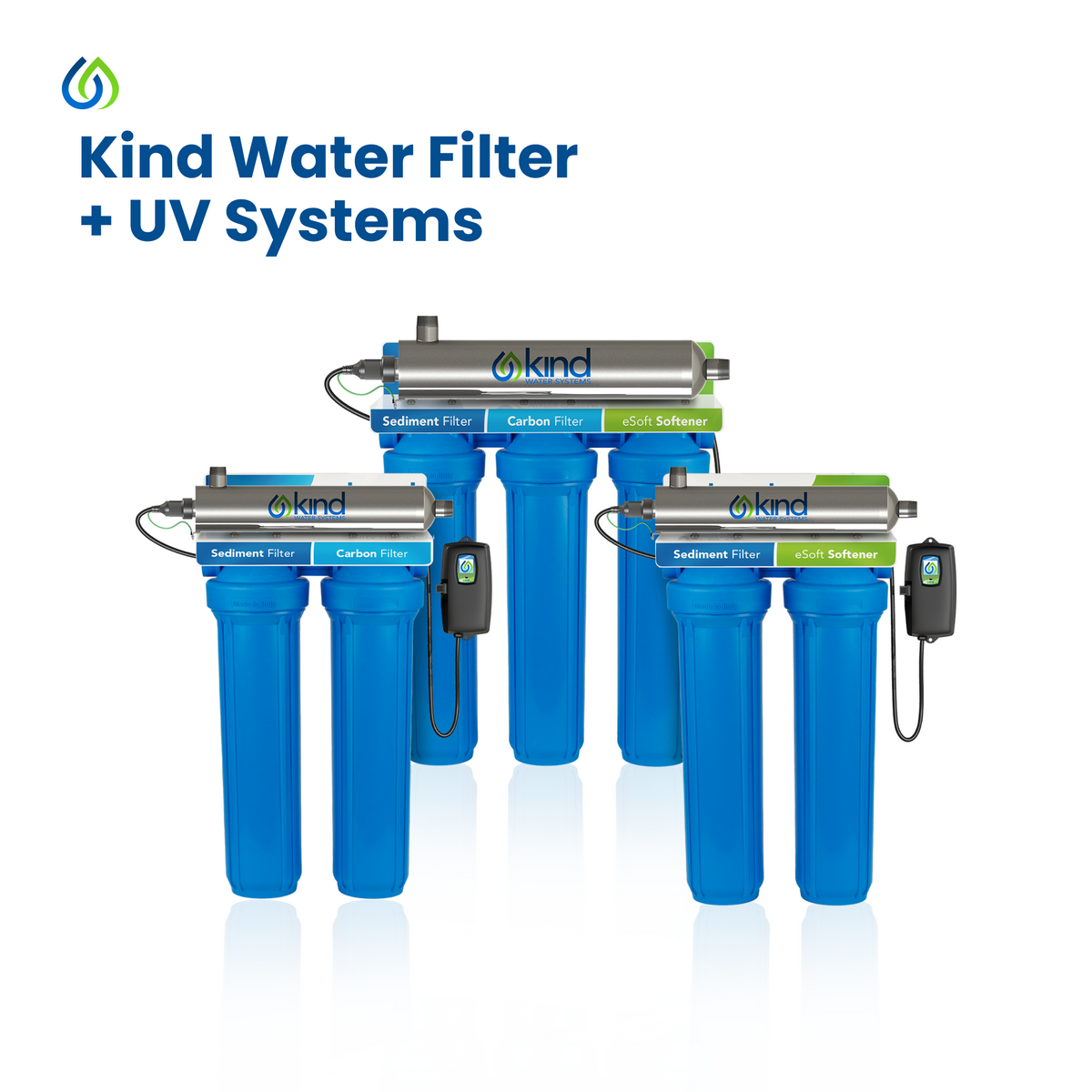 Uv Controller Kit UV System Protective Controller Cover | Kind Water Systems
