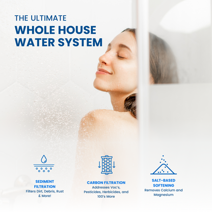 City Water Salt-Based Water Softener and Filter Combo