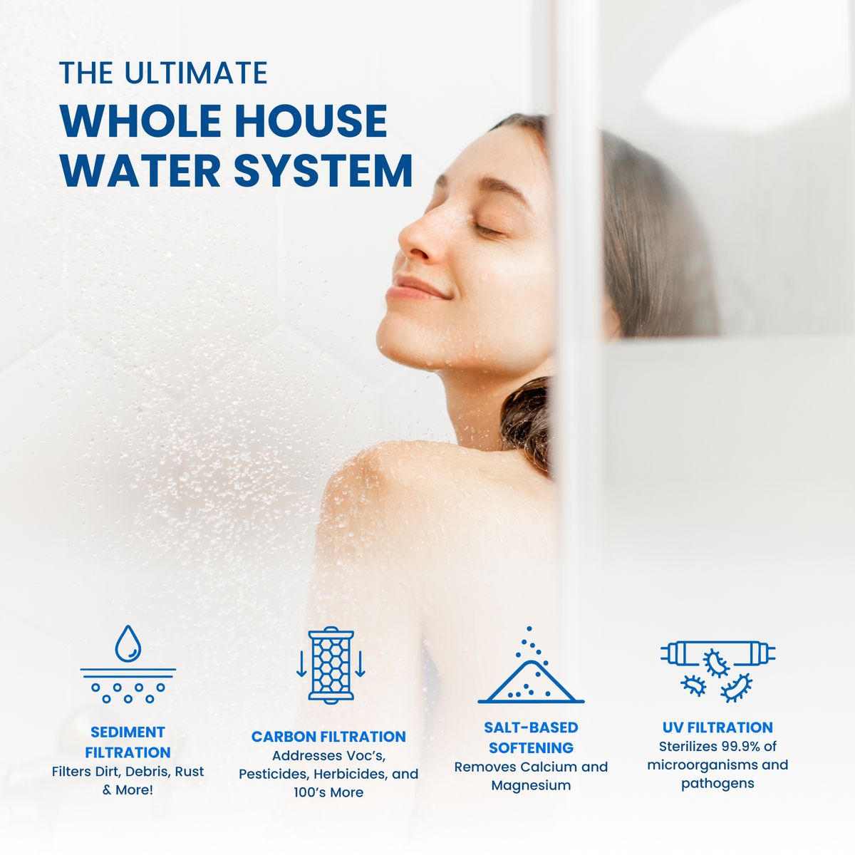 City Water Salt-Based Water Softener and Filter Combo with UV