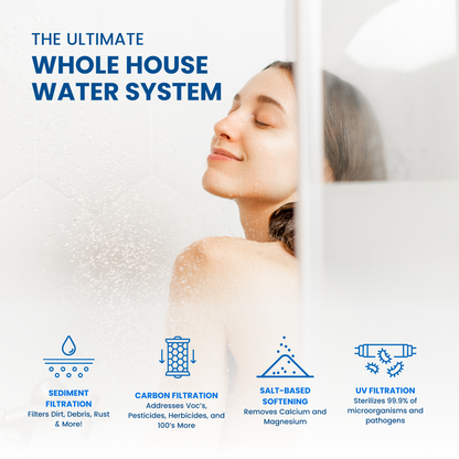Whole House Filter and Salt-Based Water Softener Combo with UV