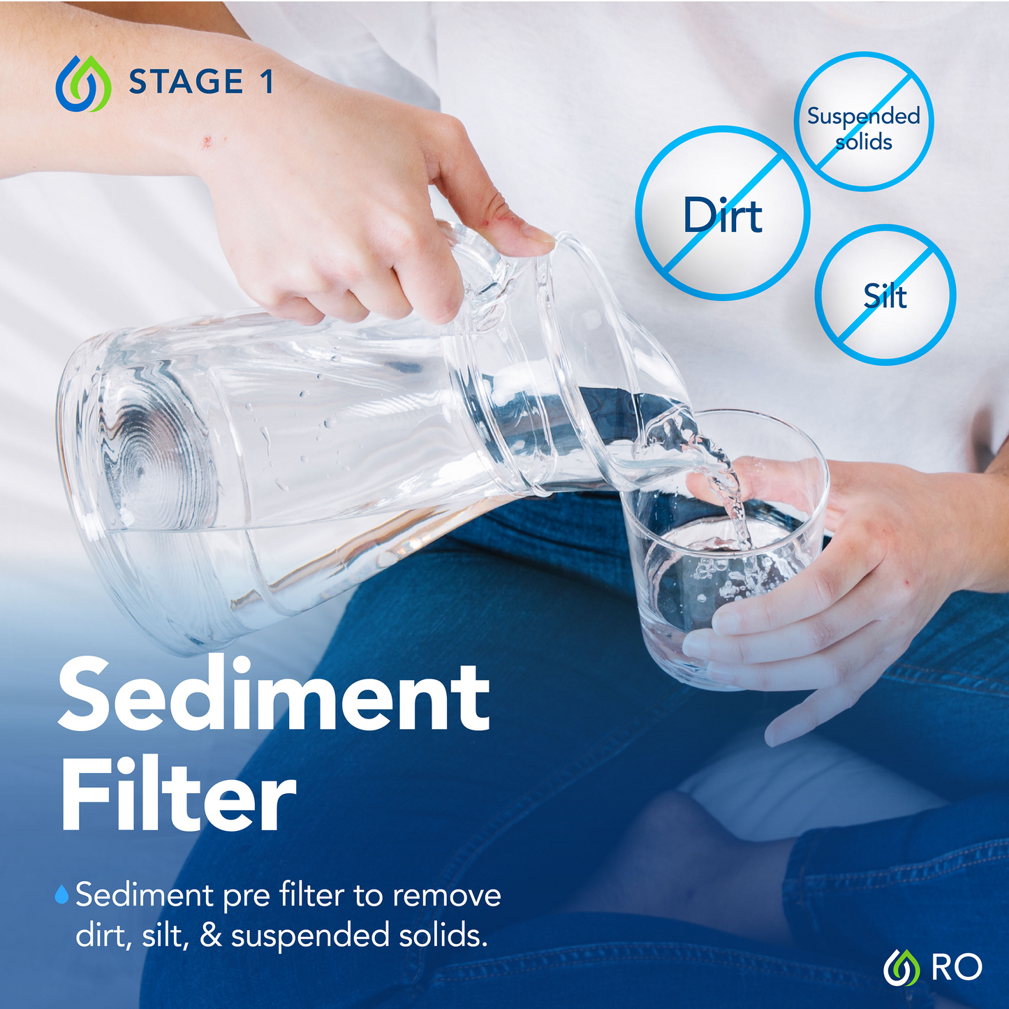6 Stage Reverse Osmosis Drinking Water System Replacement Filters