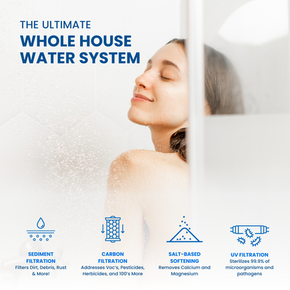 Whole House Water Filter / Salt-Based Softener Combo with UV