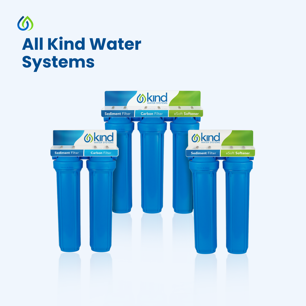 5-Micron Sediment Filter