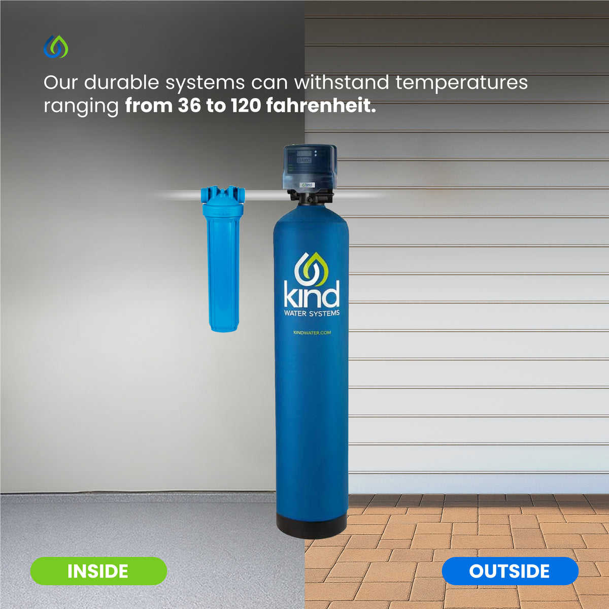 Backwashing Carbon Filter