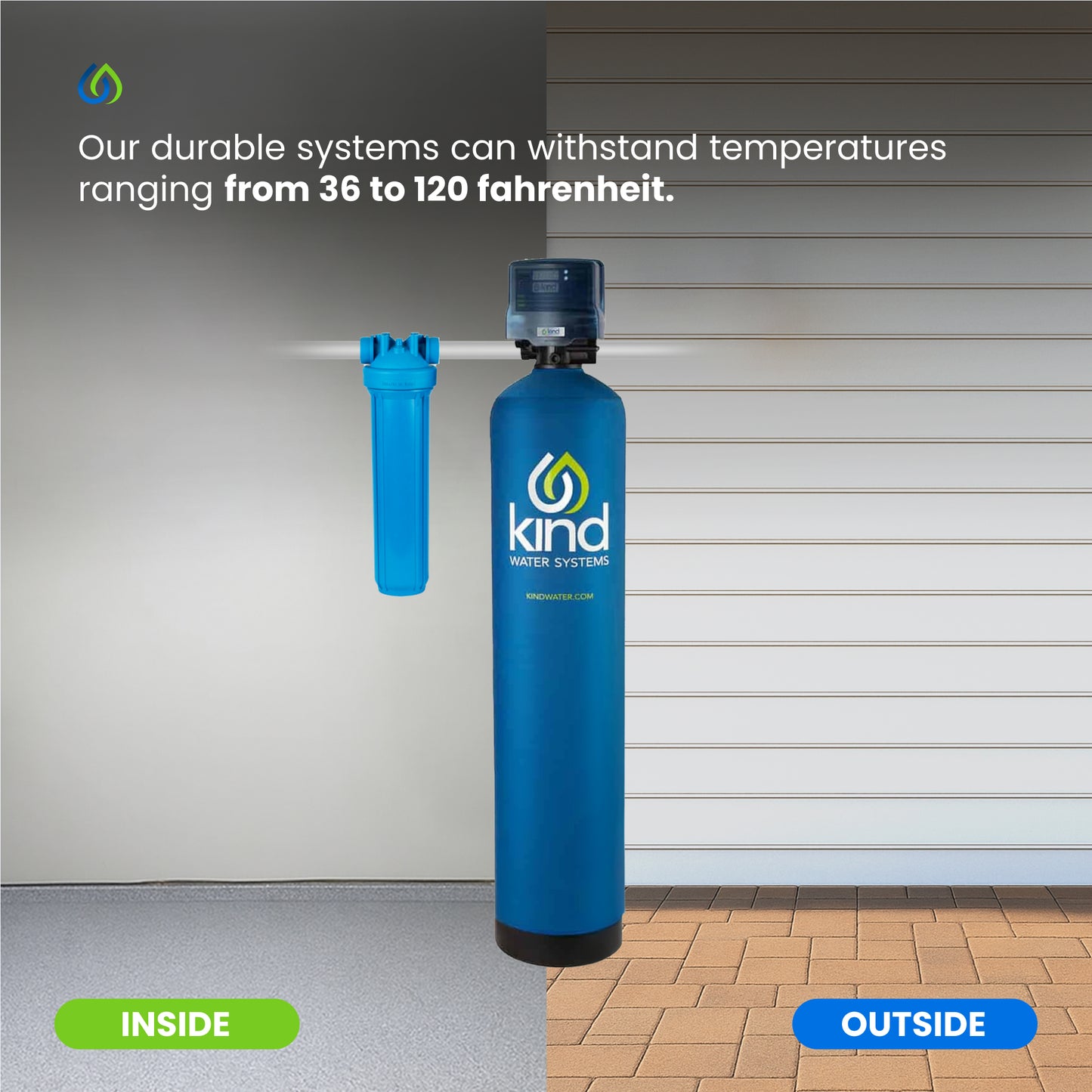 Backwashing Carbon Filter