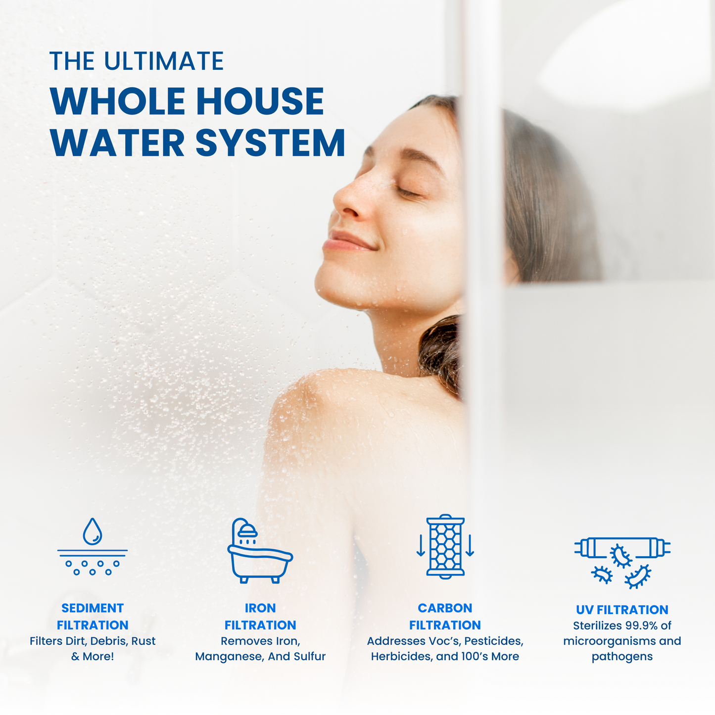 Whole House Iron Filter with Backwashing Carbon Filter and UV