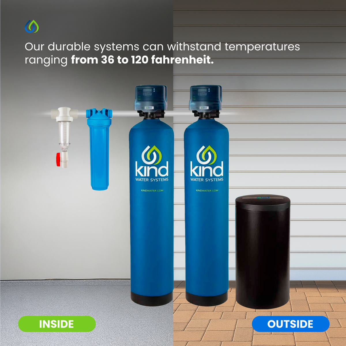 Salt-Based Water Softener with Iron Filter