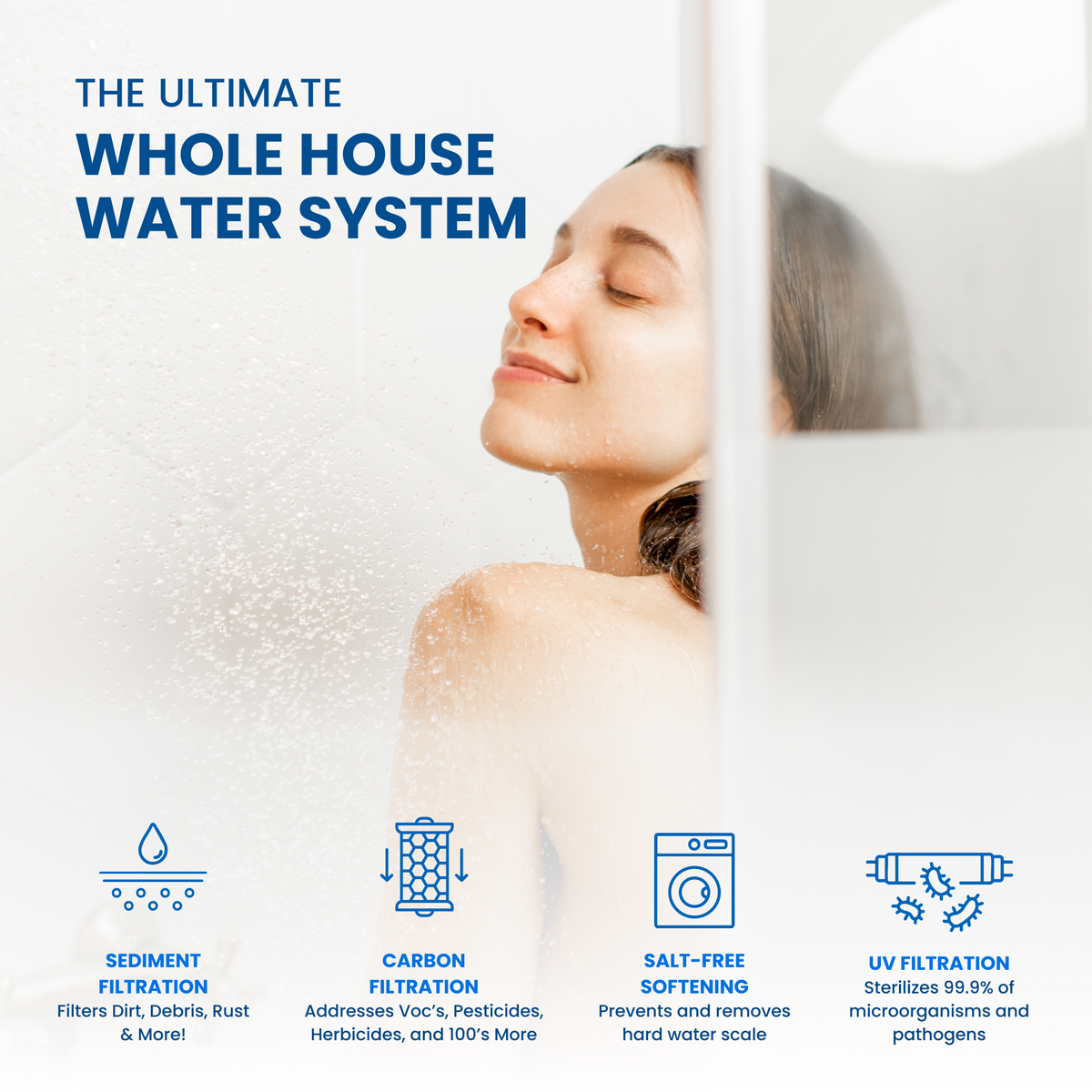Whole House Water Filter with Salt-Free Water Softener & UV
