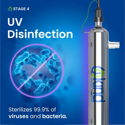 Sediment Filter, Carbon Filter, and UV Replacement Lamp