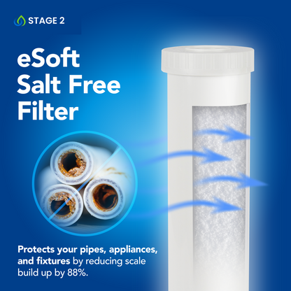 Whole House Salt-Free Water Softener