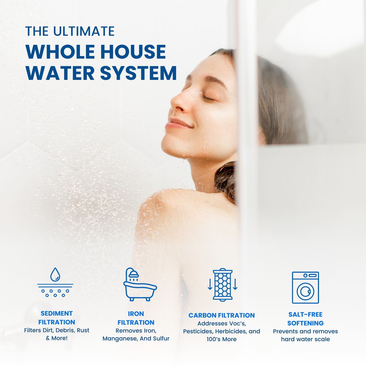 Whole House Iron & Carbon Filter with Salt-Free Water Softener