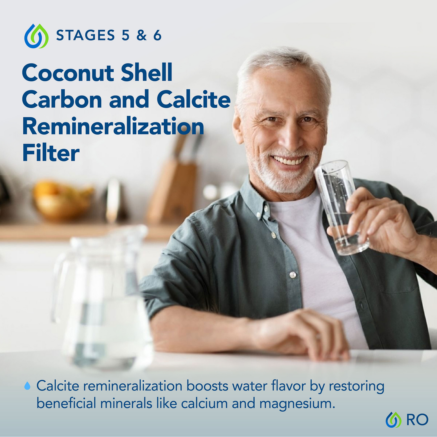 6 Stage Reverse Osmosis Drinking Water System Replacement Filters