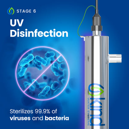 Whole House Iron & Carbon Filter with Salt-Free Water Softener & UV