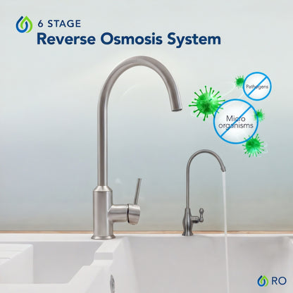 Kind 6-Stage Reverse Osmosis Drinking Water System