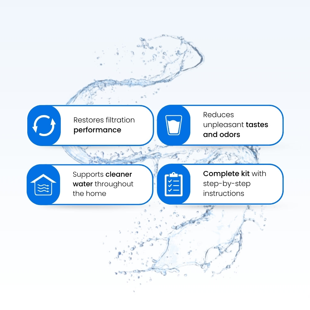 Backwashing Carbon Filter Replacement Media Kit