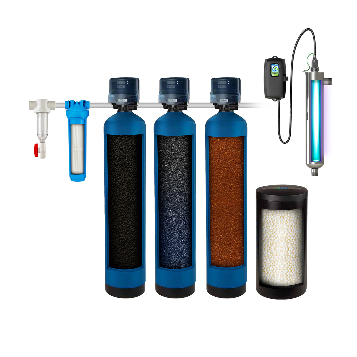 Whole House Iron & Carbon Filter with Salt-Based Water Softener & UV