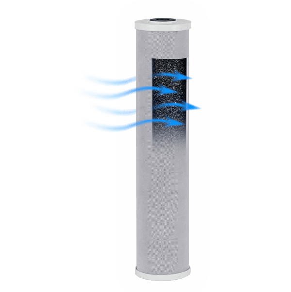 Carbon Block Filter