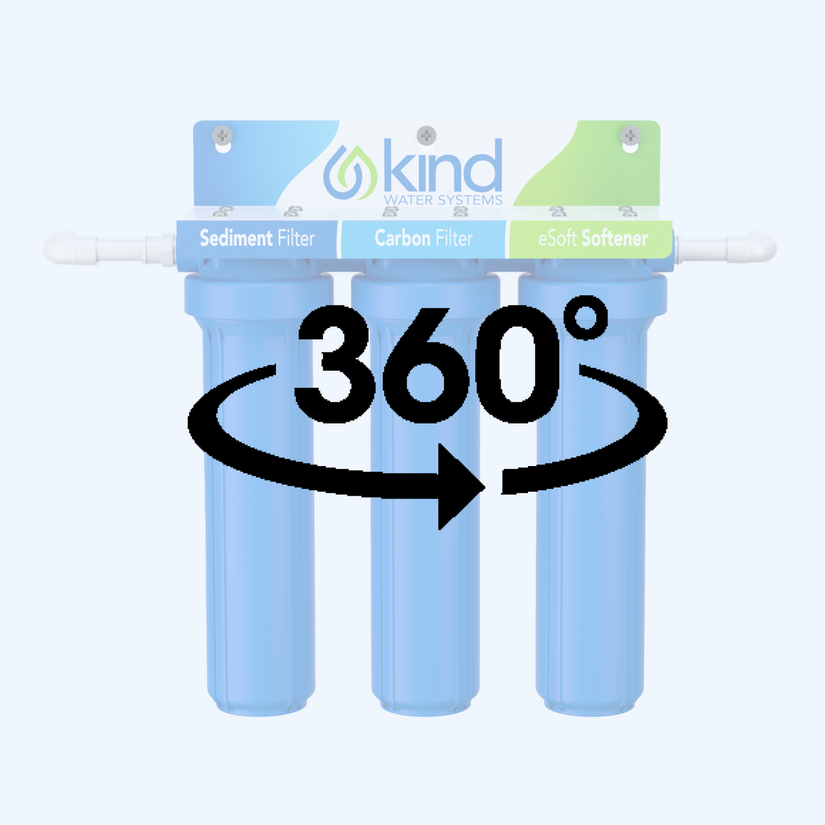 Whole House Salt-Free Water Softener and Filter Combo