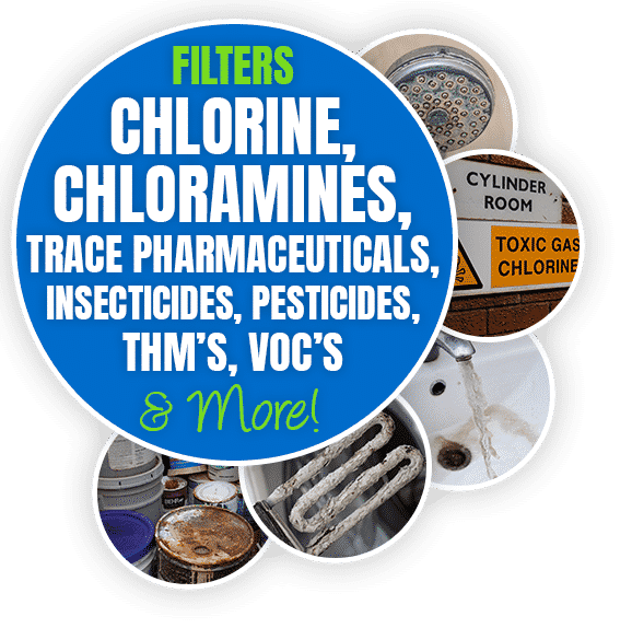 Filters Chlorine and Chloramine