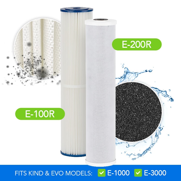 Carbon and Sediment Replacement Filters