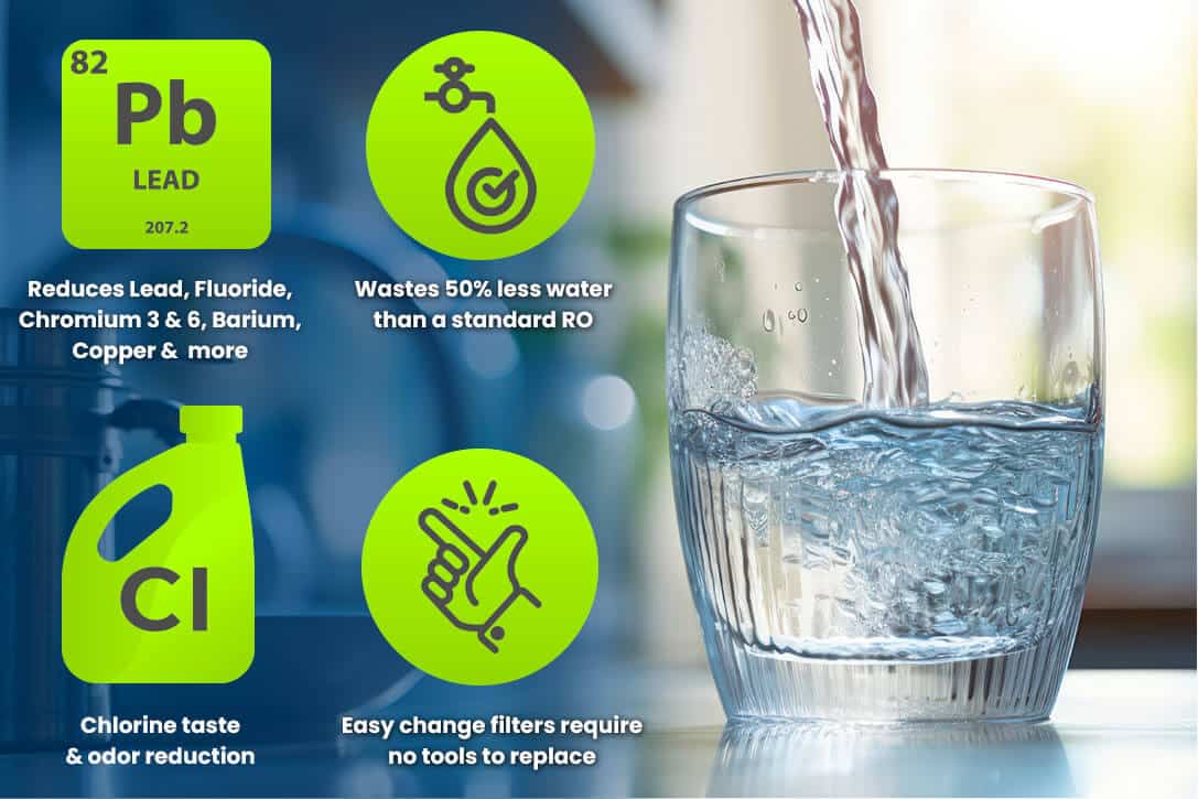 Benefits of Kind Water Filters