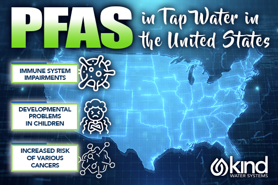 PFAS in tap water in the U.S.